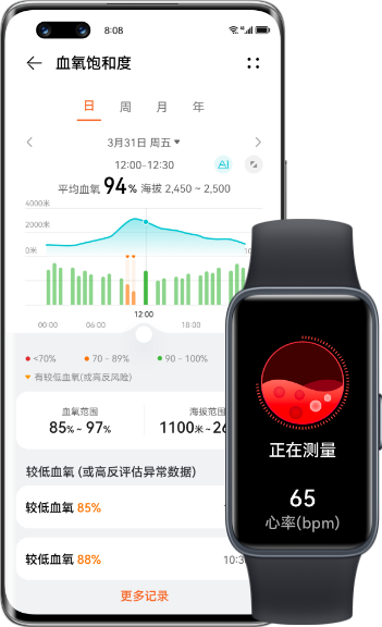 华为擎云 HA580 血氧检测