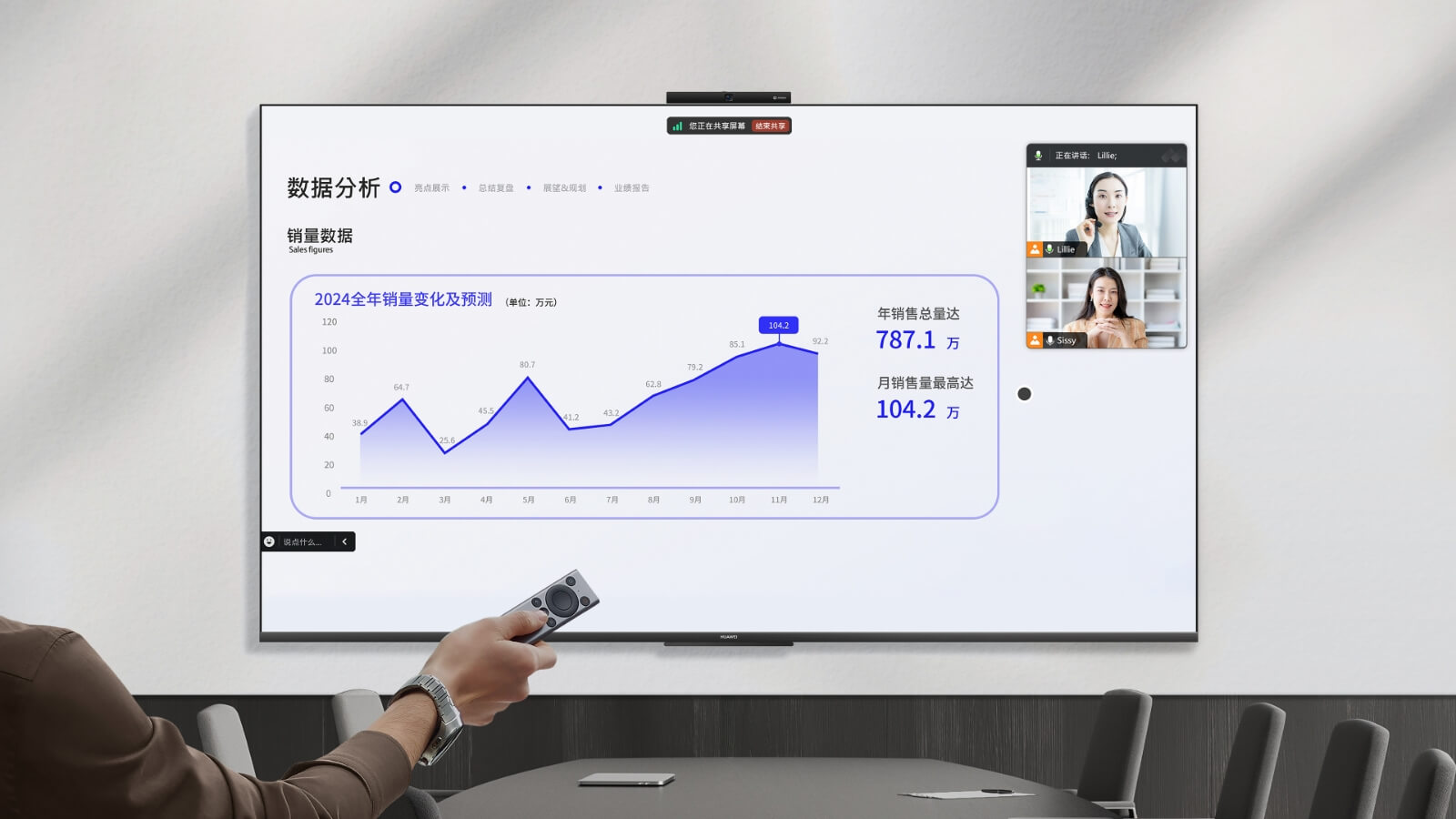 图片展示了使用华为智慧屏 B7 进行云会议的界面,右上角是视频会议画面。