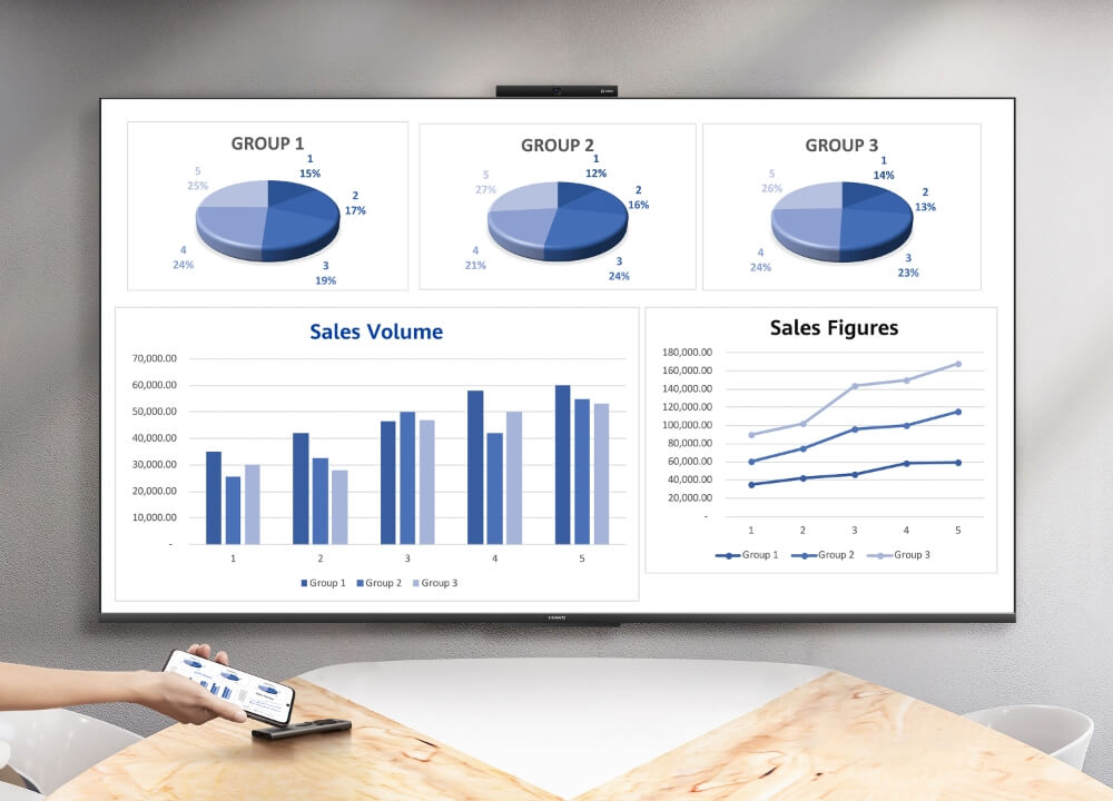 用手机触碰华为灵犀指向遥控,其显示的内容就投屏到华为智慧屏 B7 上