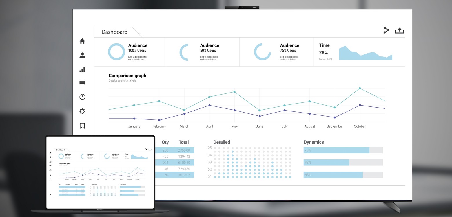使用 Windows 设备在华为智慧屏 B9 上进行投屏，展示了无线投屏功能
