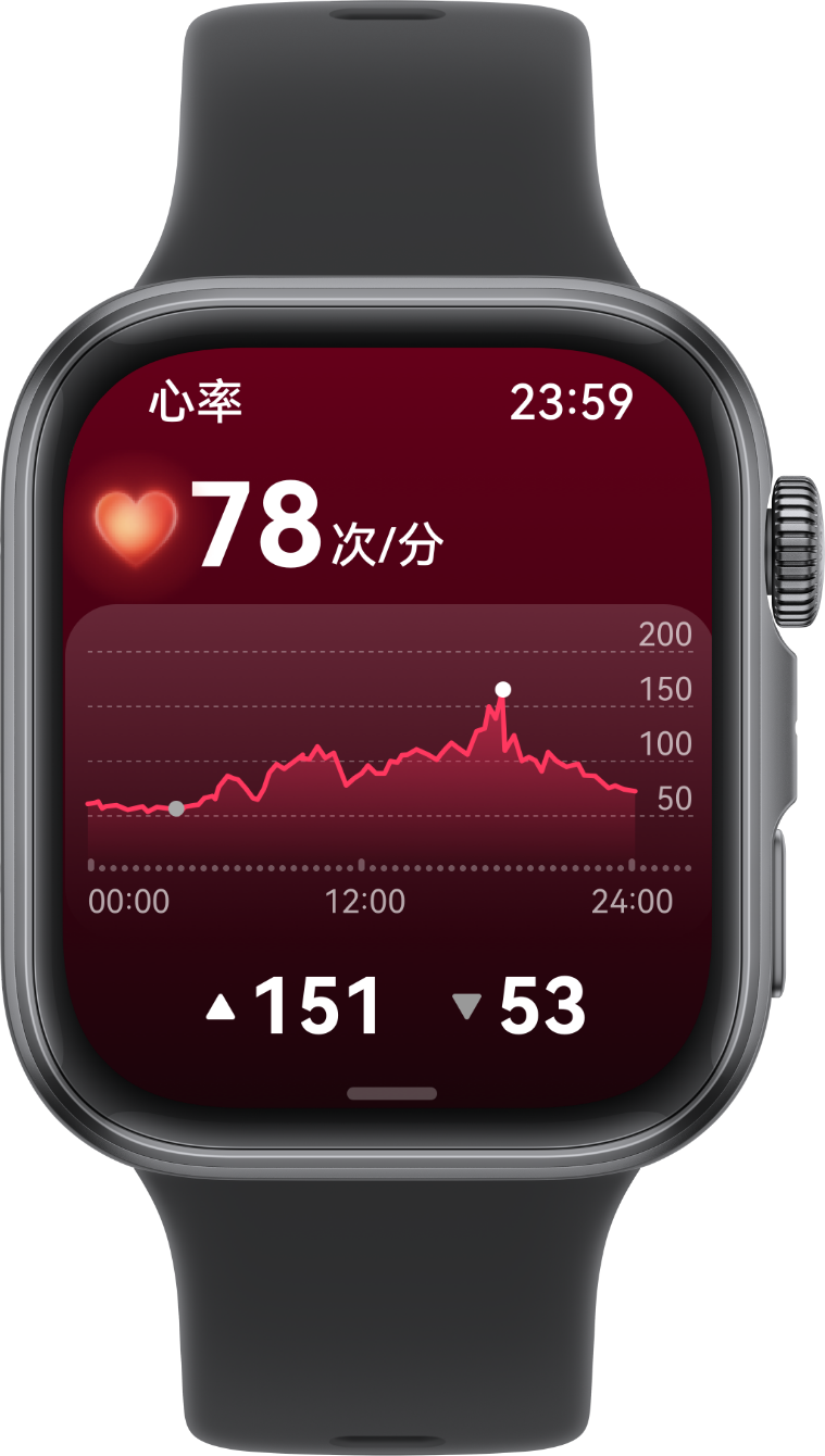 华为擎云 H3540 正视图，呈现心率监测界面，展示了手表的心率血氧提示功能