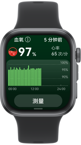 医生使用华为擎云 H3540 为用户监测健康数据