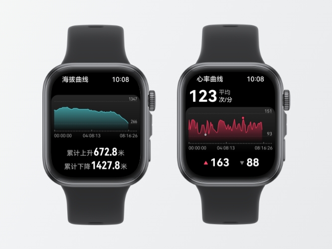 两台华为擎云 H3540 界面图，显示了海拔曲线和心率曲线图，展示了手表数据分析的功能