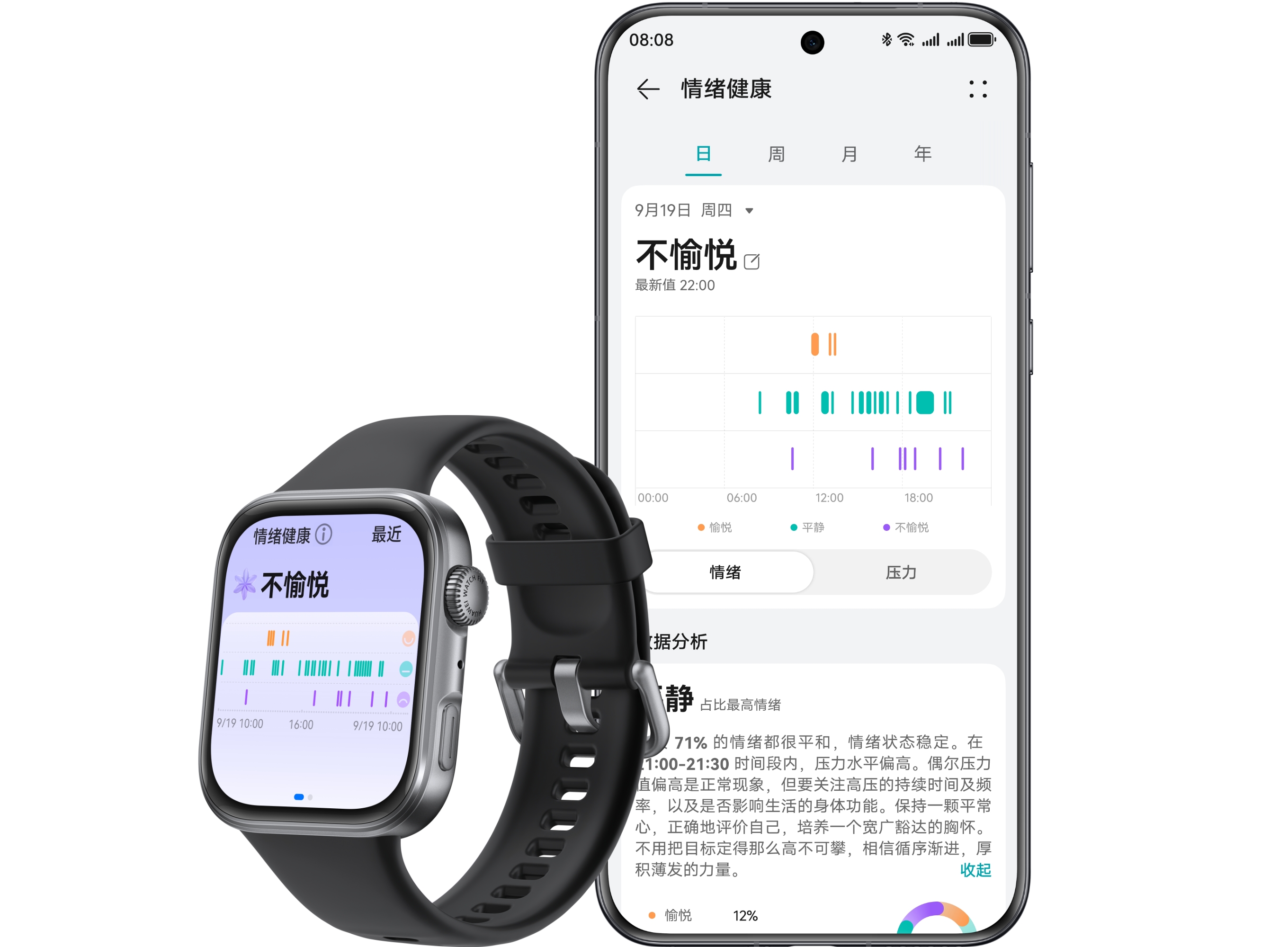 手机界面上呈现情绪周期统计数据，华为擎云 H3540 上呈现情绪状态，展示了手表的情绪健康管理功能