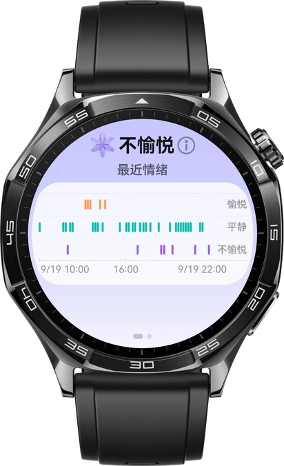 展示了华为擎云 H5556 情绪健康app的情绪推测功能,提供个性化建议,帮助舒缓身心,及时调节情绪