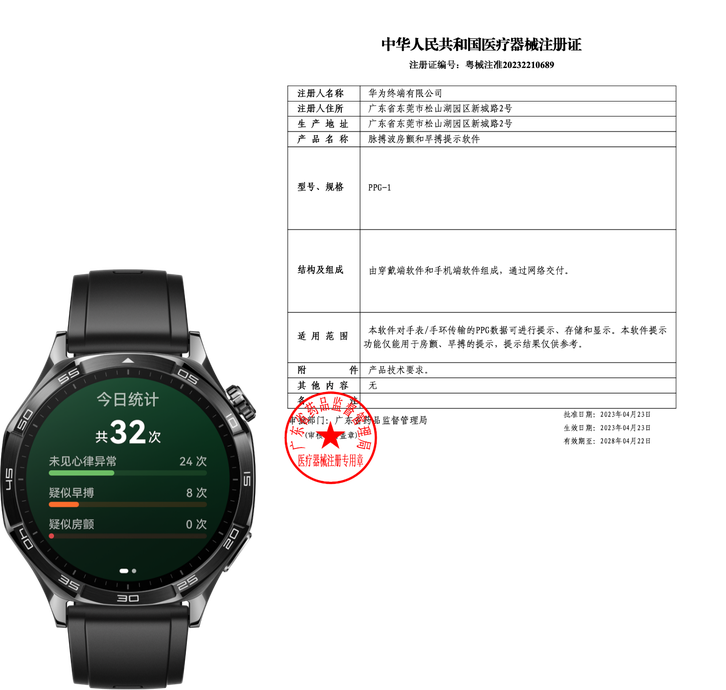 华为擎云 H5556 的ID图和证书认证,脉搏波房颤和早搏提示软件,获得药品监督管理局二类医疗器械注册证