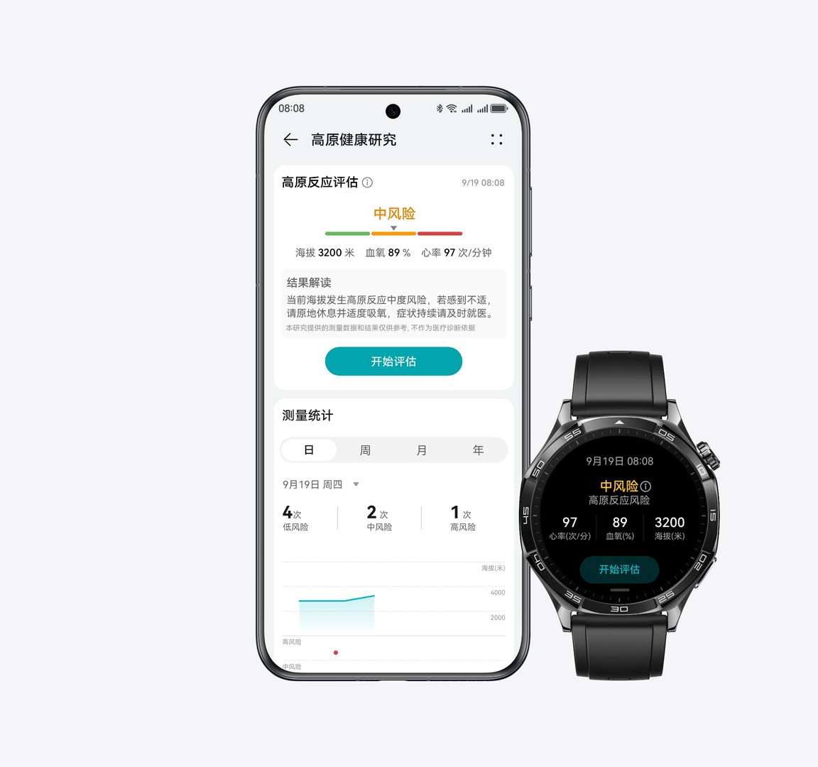 华为擎云 H5556 和华为手机的正面图,展示了华为擎云 H5556 评估高原反应的风险的功能