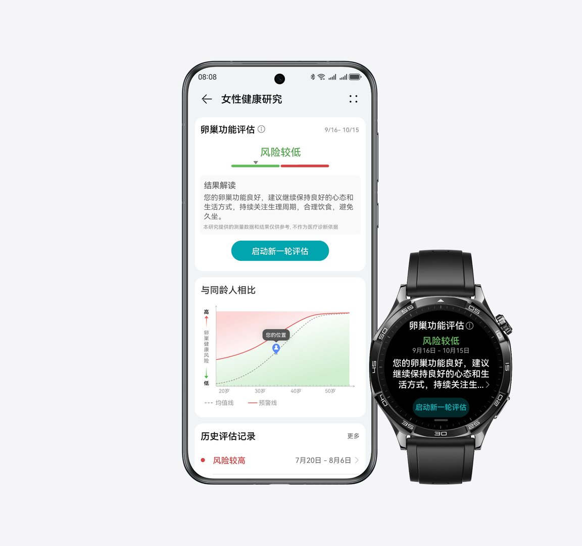 华为擎云 H5556 和华为手机的正面图,展示了华为擎云 H5556 结合心率、体温等生理指标,评估卵巢健康的功能
