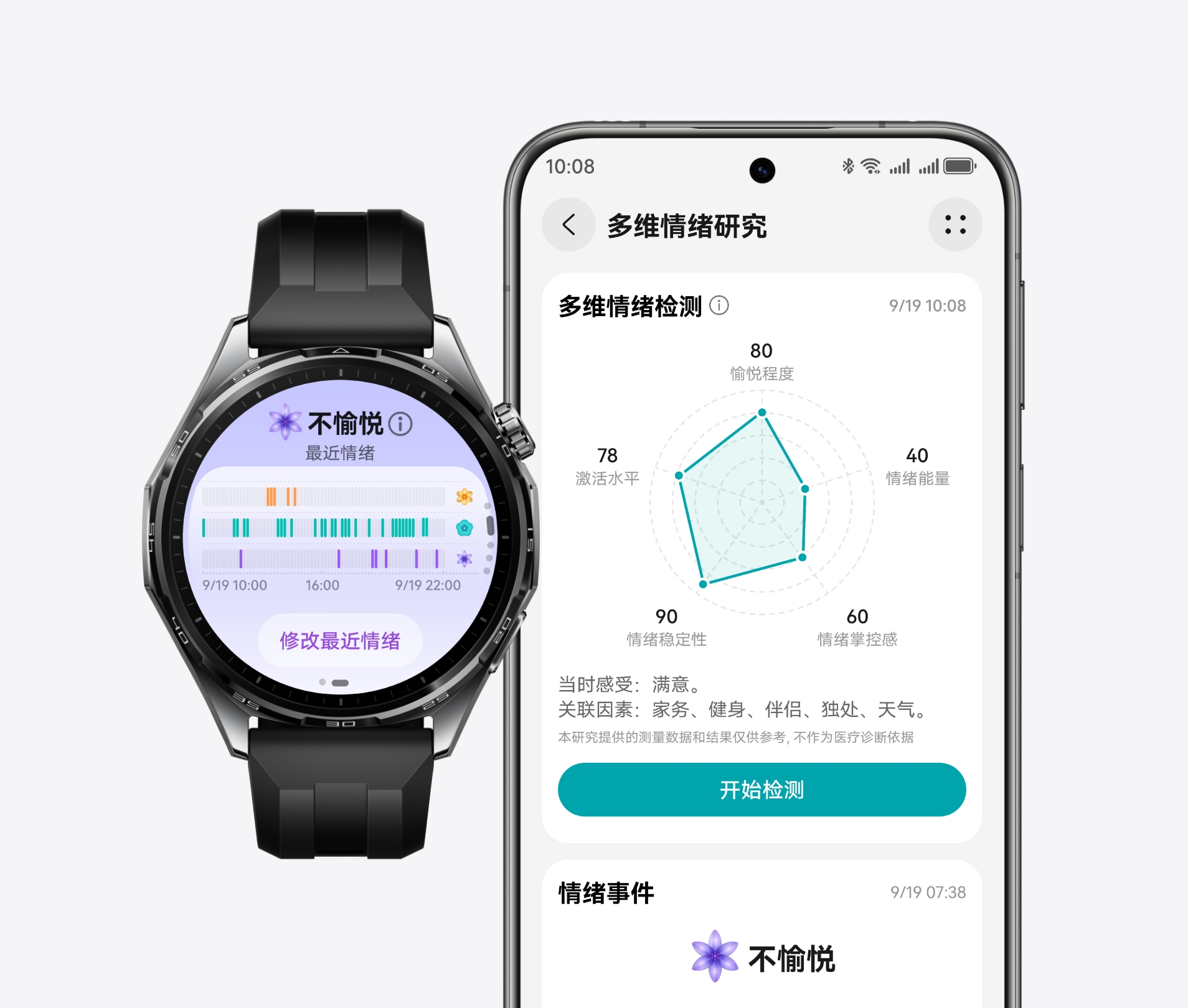 华为擎云 H5566 商用智能手表及华为手机正面图，展示了多维情绪健康研究