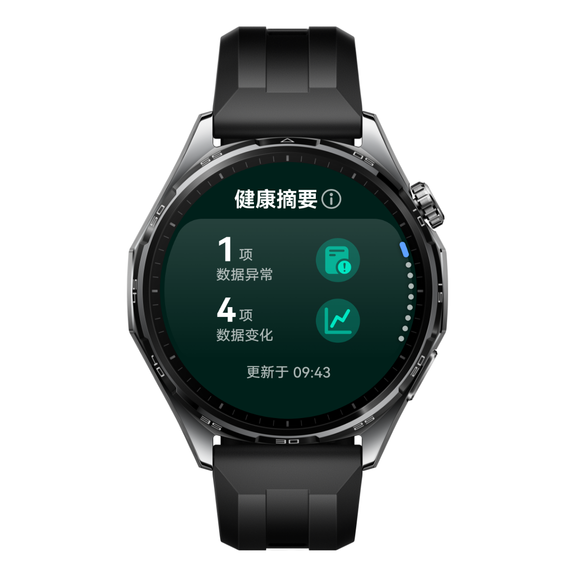 华为擎云 H5566 商用智能手表正面图及相关数据，展示了健康摘要功能的健康分析