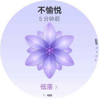 华为擎云 H5566 商用智能手表表盘显示图，展示了不愉悦情绪