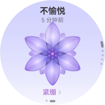 华为擎云 H5566 商用智能手表表盘显示图，展示了不愉悦情绪