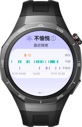 展示了华为擎云 H5756 情绪健康app的情绪推测功能，提供个性化建议，帮助舒缓身心，及时调节情绪