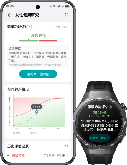华为擎云 H5756 和华为手机的正面图，展示了华为擎云 H5756 结合心率、体温等生理指标，评估卵巢健康的功能