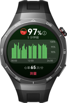 华为擎云 H5756 应用于能源行业的场景展示