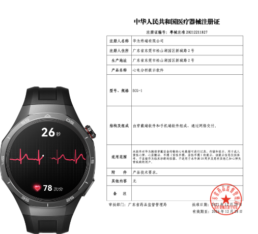 华为擎云 H5756 的正面图和证书认证，展示了心电分析提示软件，获得药品监督管理局二类医疗器械注册证