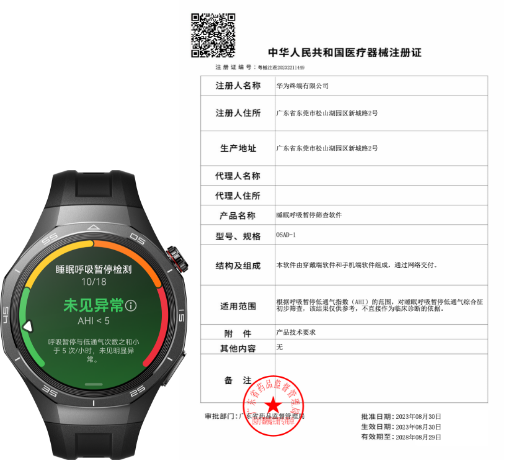 华为擎云 H5756 的正面图和证书认证，展示睡眠呼吸暂停筛查软件，获得药品监督管理局二类医疗器械注册证