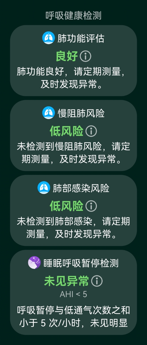 华为擎云 H7556 正视图，展示了手表的指尖测量血氧功能