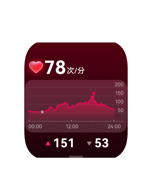 华为擎云 H9D20 的界面图，展示心率监测功能