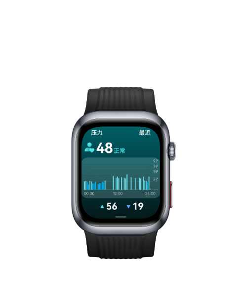 华为擎云 H9D20 的界面图，展示压力监测功能