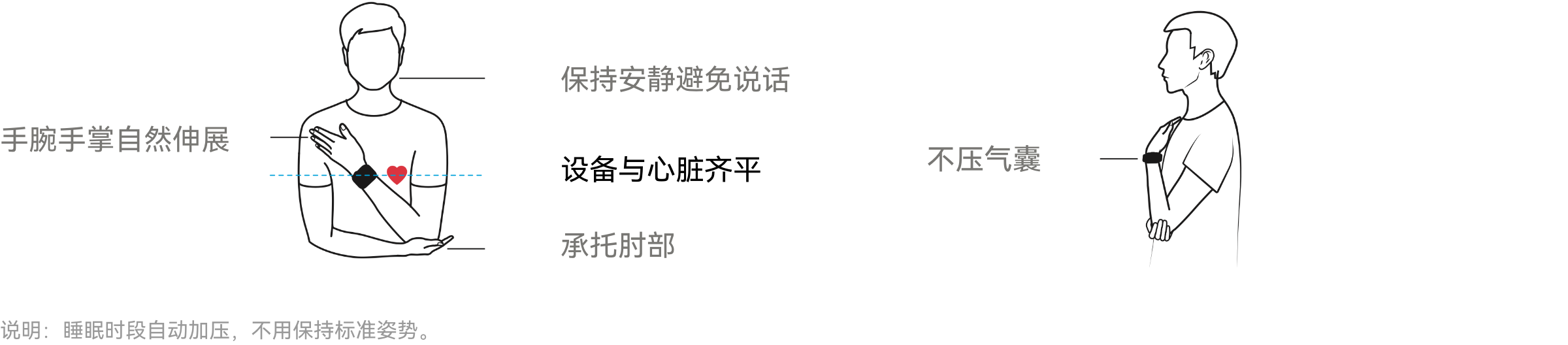 华为擎云 H9D20 的使用指南、教程，帮助用户正确使用华为擎云 H9D20