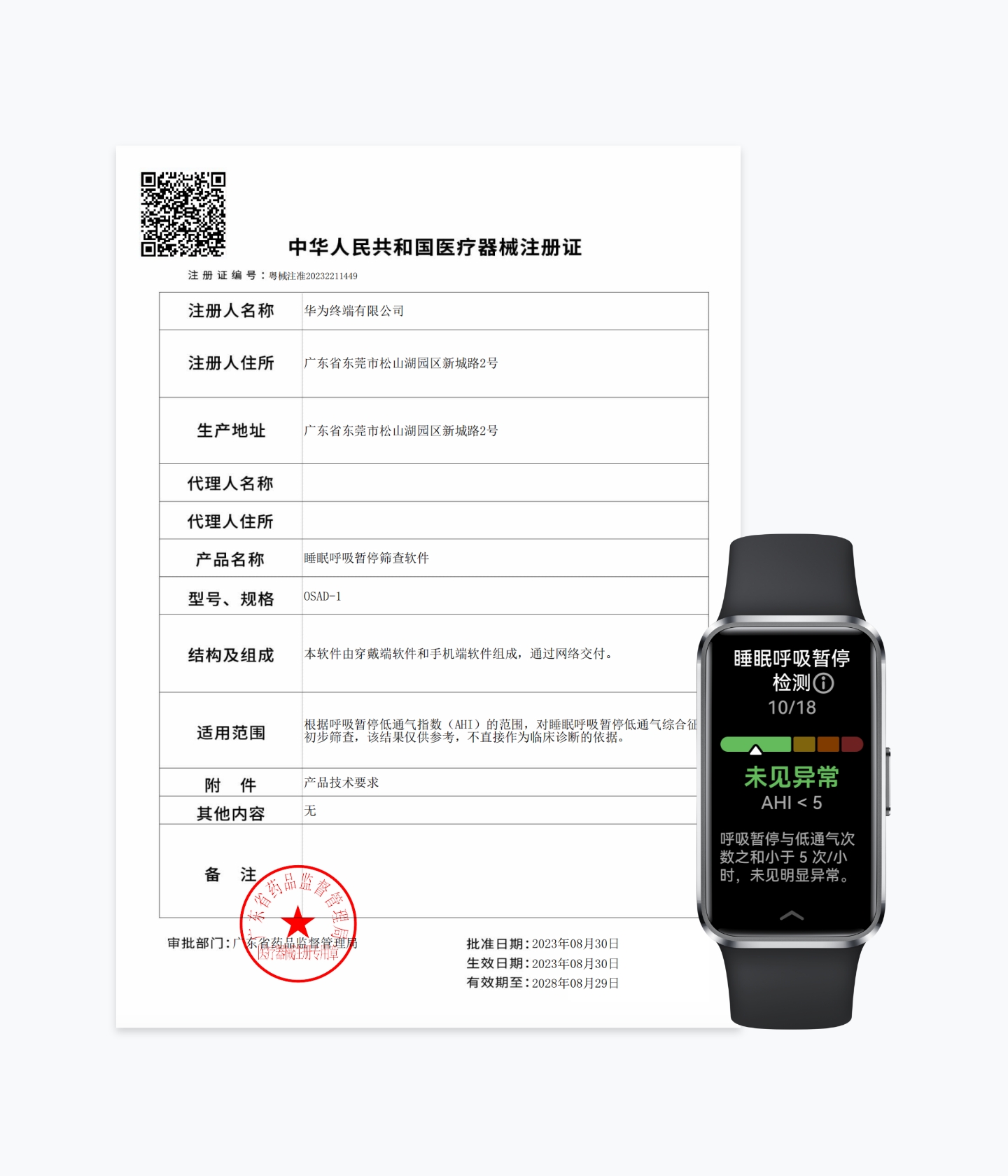 医疗器械注册证及华为擎云 HA5A0 正视图，呈现睡眠呼吸暂停监测界面，展示了手环能够对睡眠呼吸暂停低通气综合征进行初步筛查