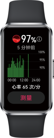 华为擎云 HA5A0 应用于能源行业的场景展示