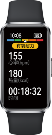 华为擎云 HA5A0 应用于保险行业的场景展示