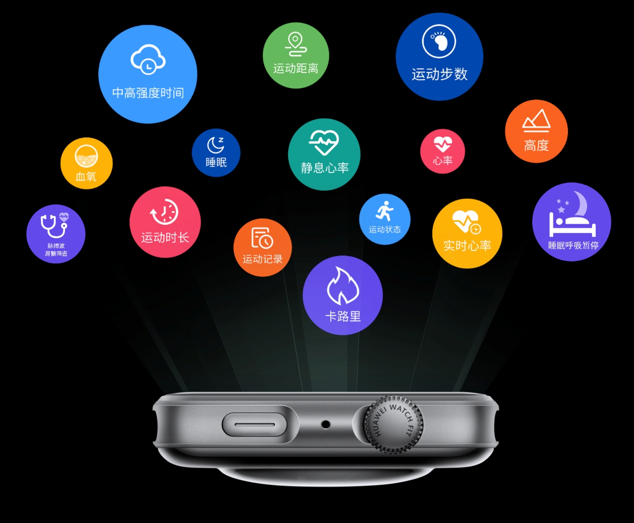 HUAWEI Smart Movement S1 侧视图，展示了手表可提供行业应用和服务解决方案