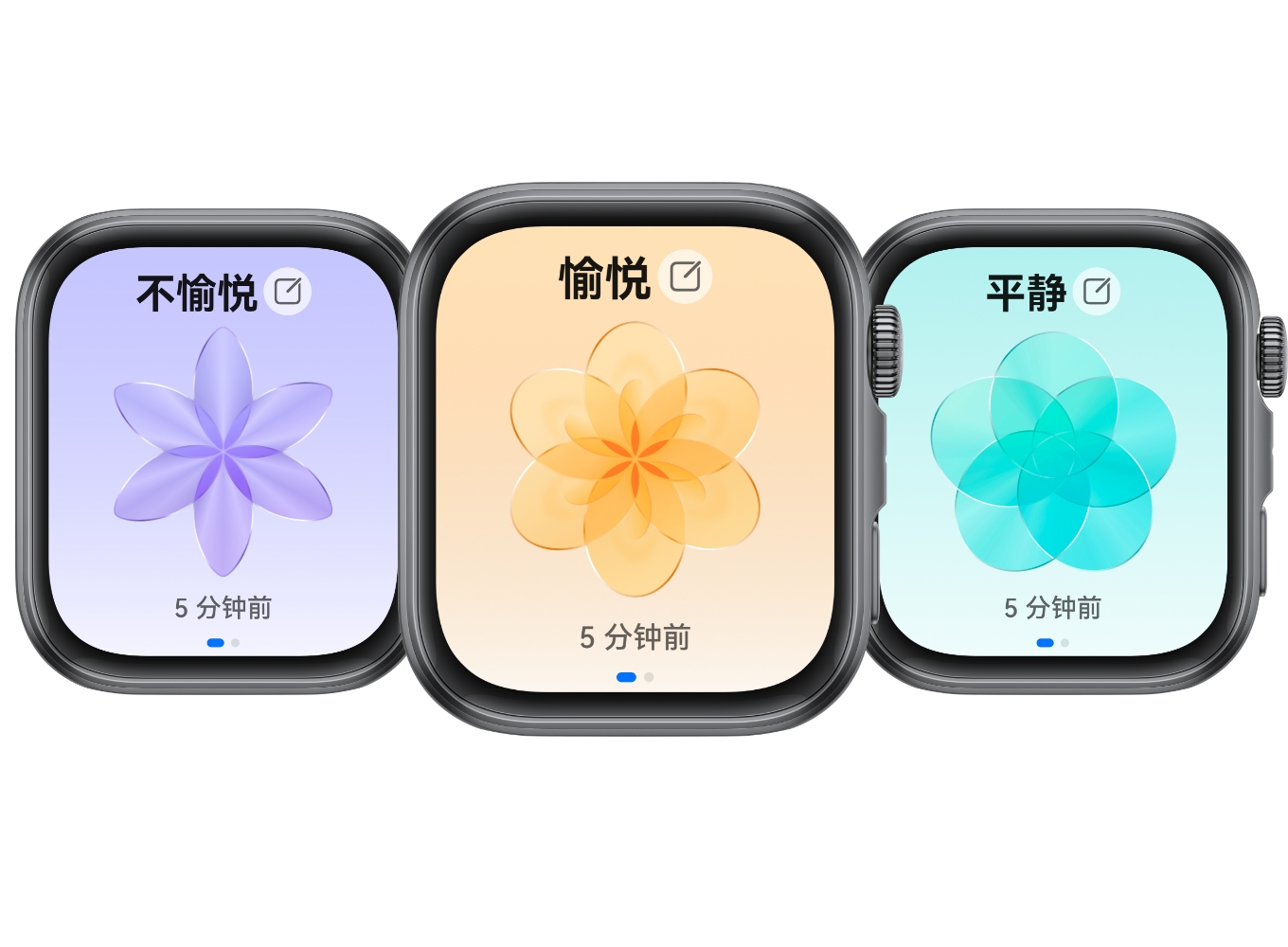 三台 HUAWEI Smart Movement S1 正面图，展示了手表情绪健康 app 的情绪推测功能