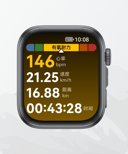 HUAWEI Smart Movement S1 正面图，展示了手表搜星速度提升