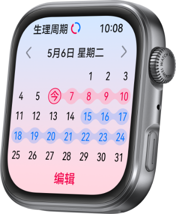 HUAWEI Smart Movement S1 侧角度图，展示了手表女性健康管理功能