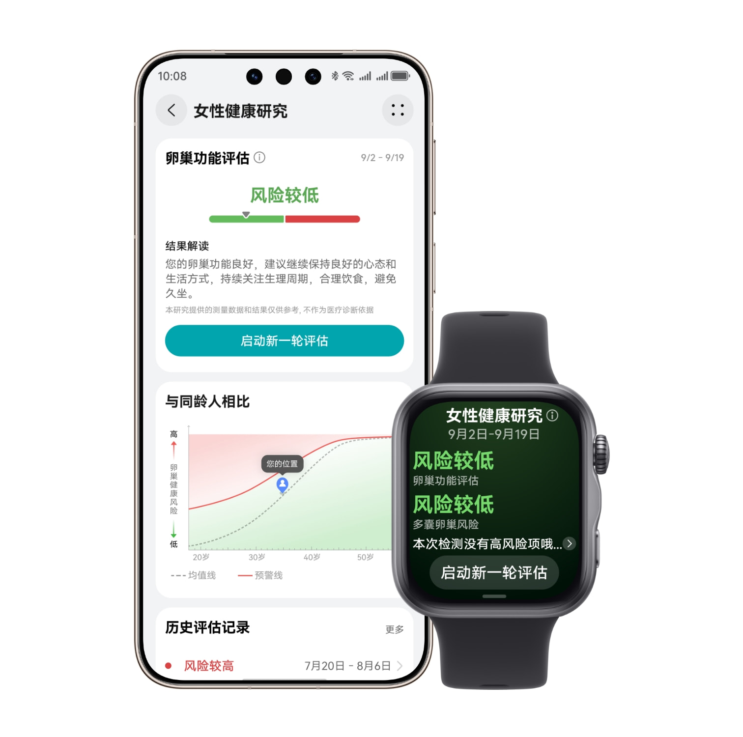 手表搭配手机，查看卵巢健康结果解读，展示了华为擎云 H3550 的女性健康研究功能