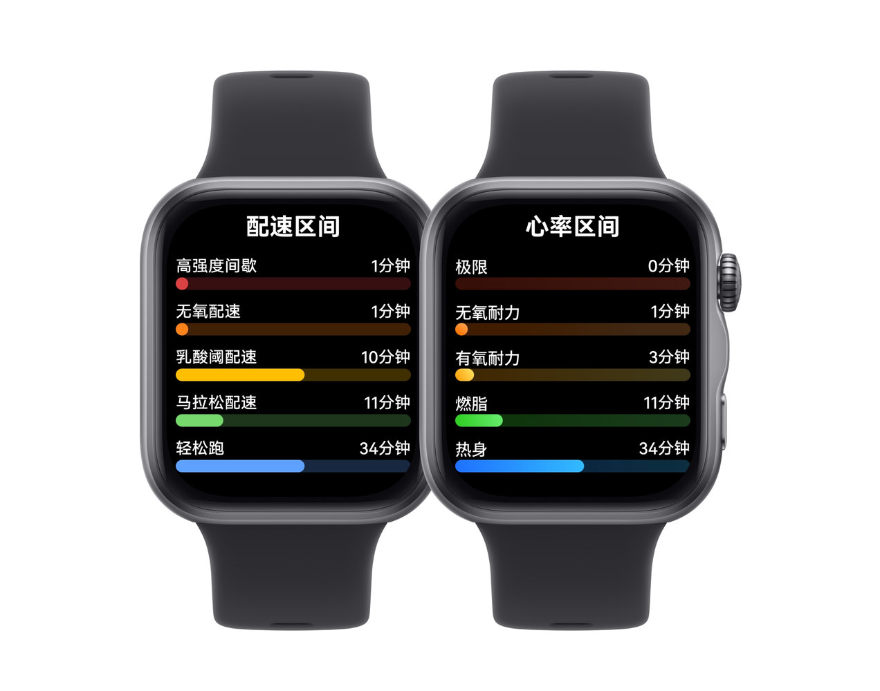 华为擎云 H3550 表盘显示配速、心率等专业跑步数据