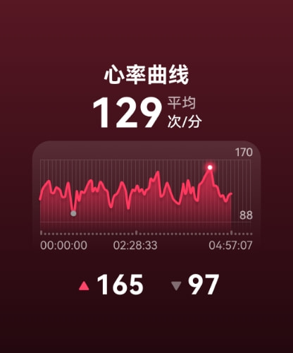 华为擎云 H3550 表盘显示实时心率，展示了手表支持跑步时测算心率的功能