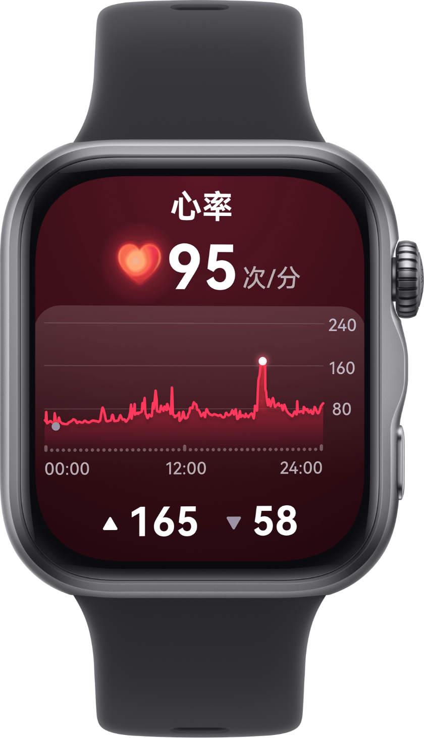 华为擎云 H3550 心率界面，展示了其赋能健康管理场景