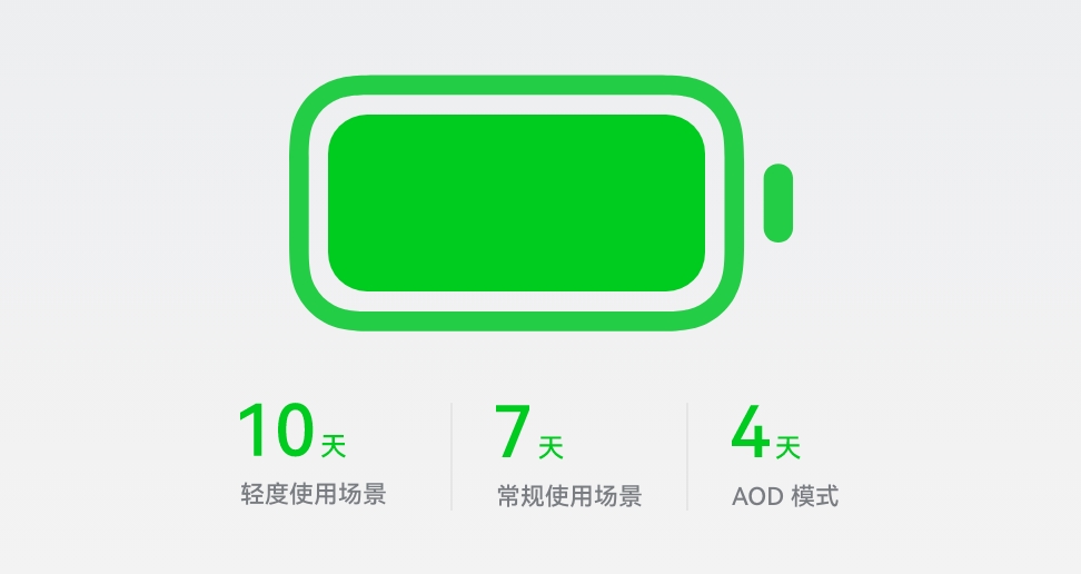 华为擎云 H3550