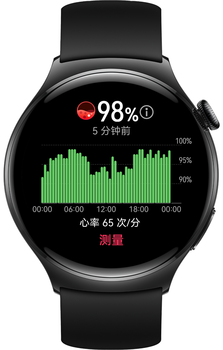 华为擎云 H7546 能源行业