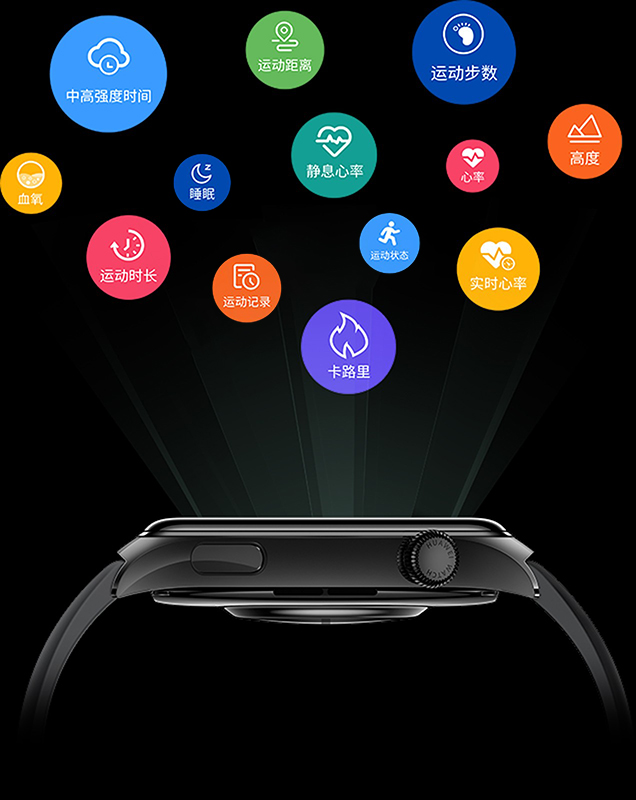 华为擎云 H7546 接口开放